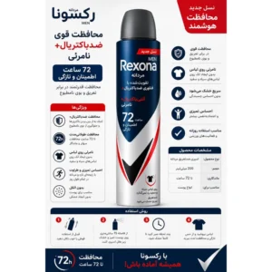 اسپری ضدتعریق مردانه رکسونا مدل Invisible Antibacterial حجم 200 میلی‌لیتر